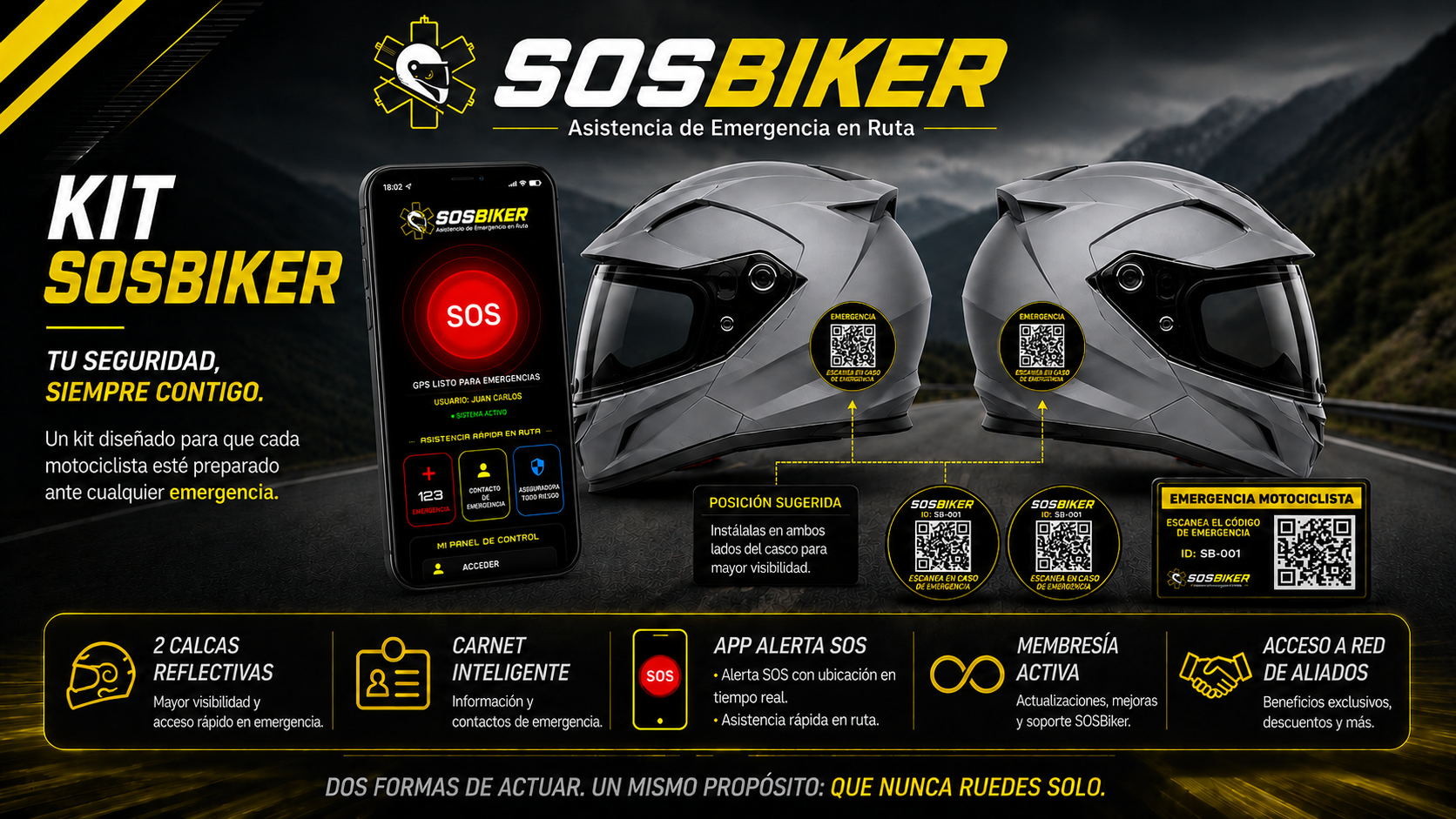 Kit SOSBiker