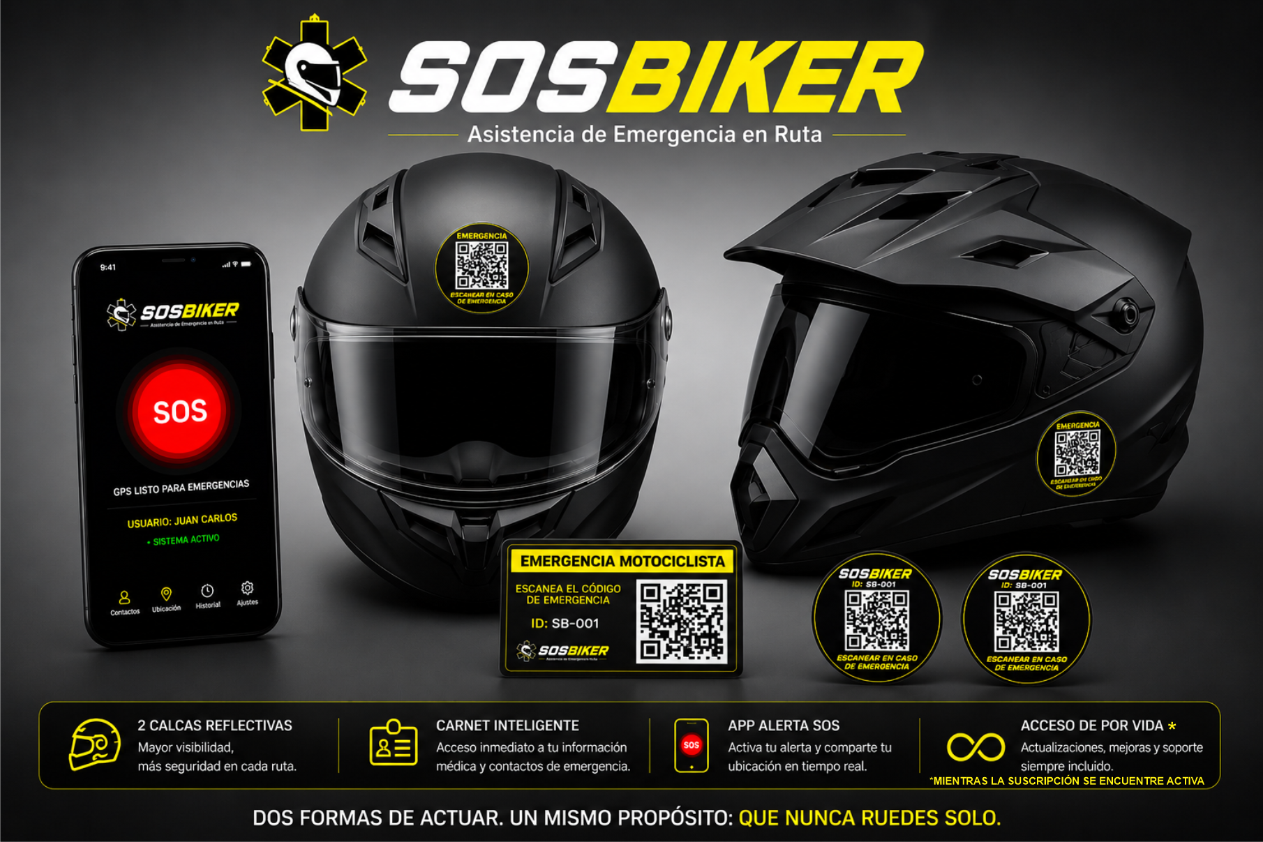 Kit SOSBiker